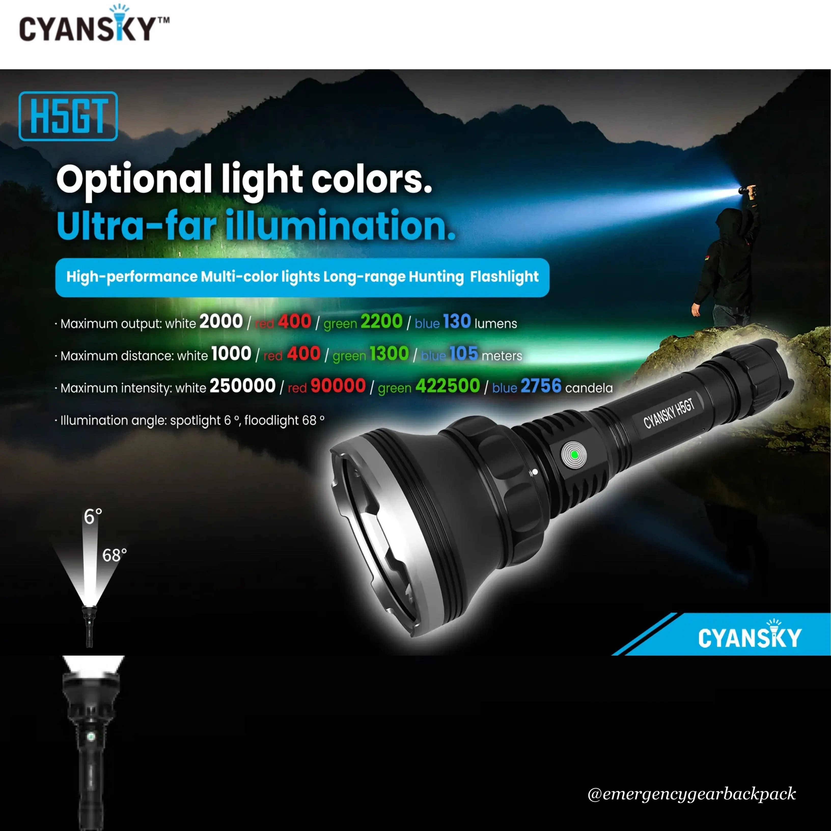 Cyansky H5GT Dual-light source Searchlight