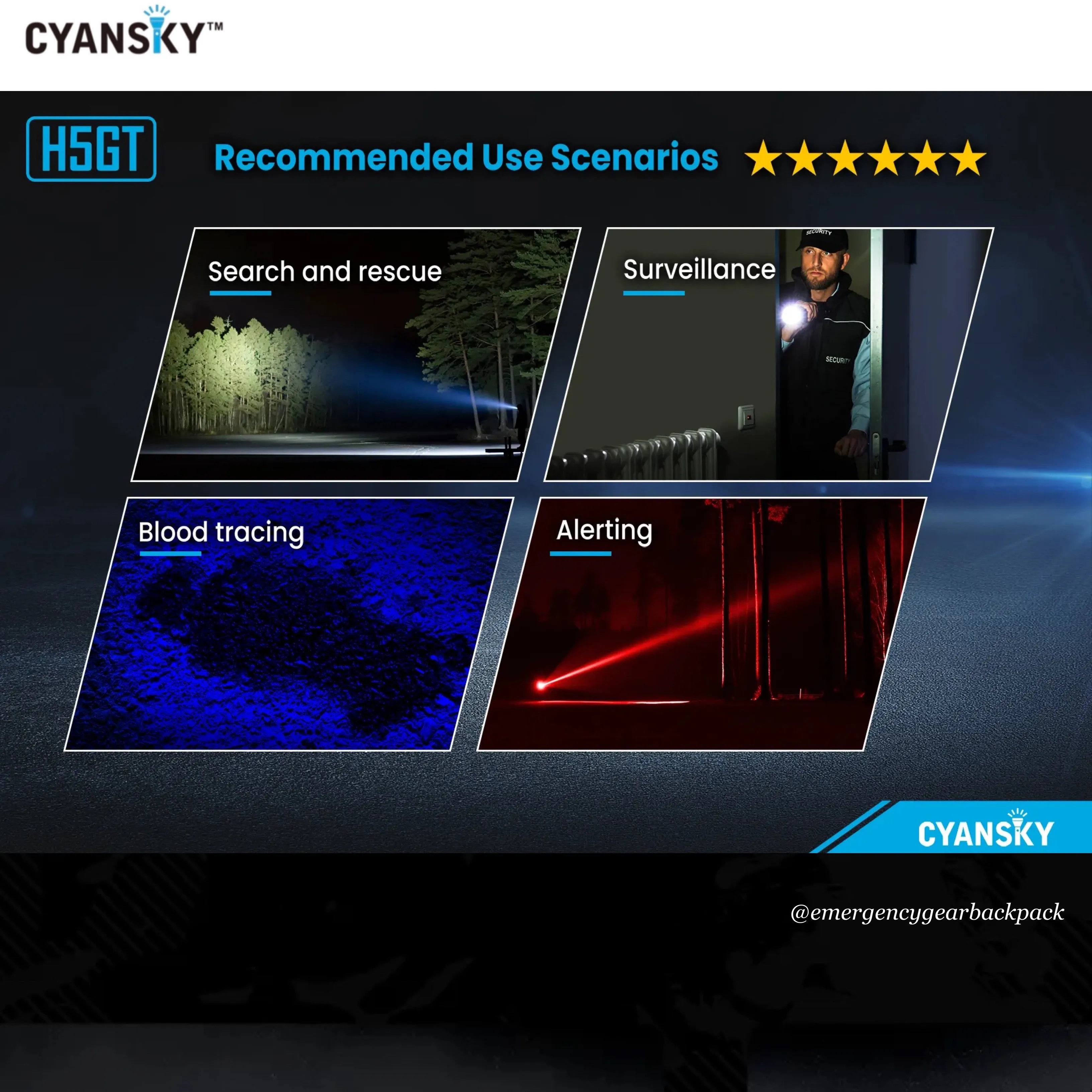 Cyansky H5GT Dual-light source Searchlight