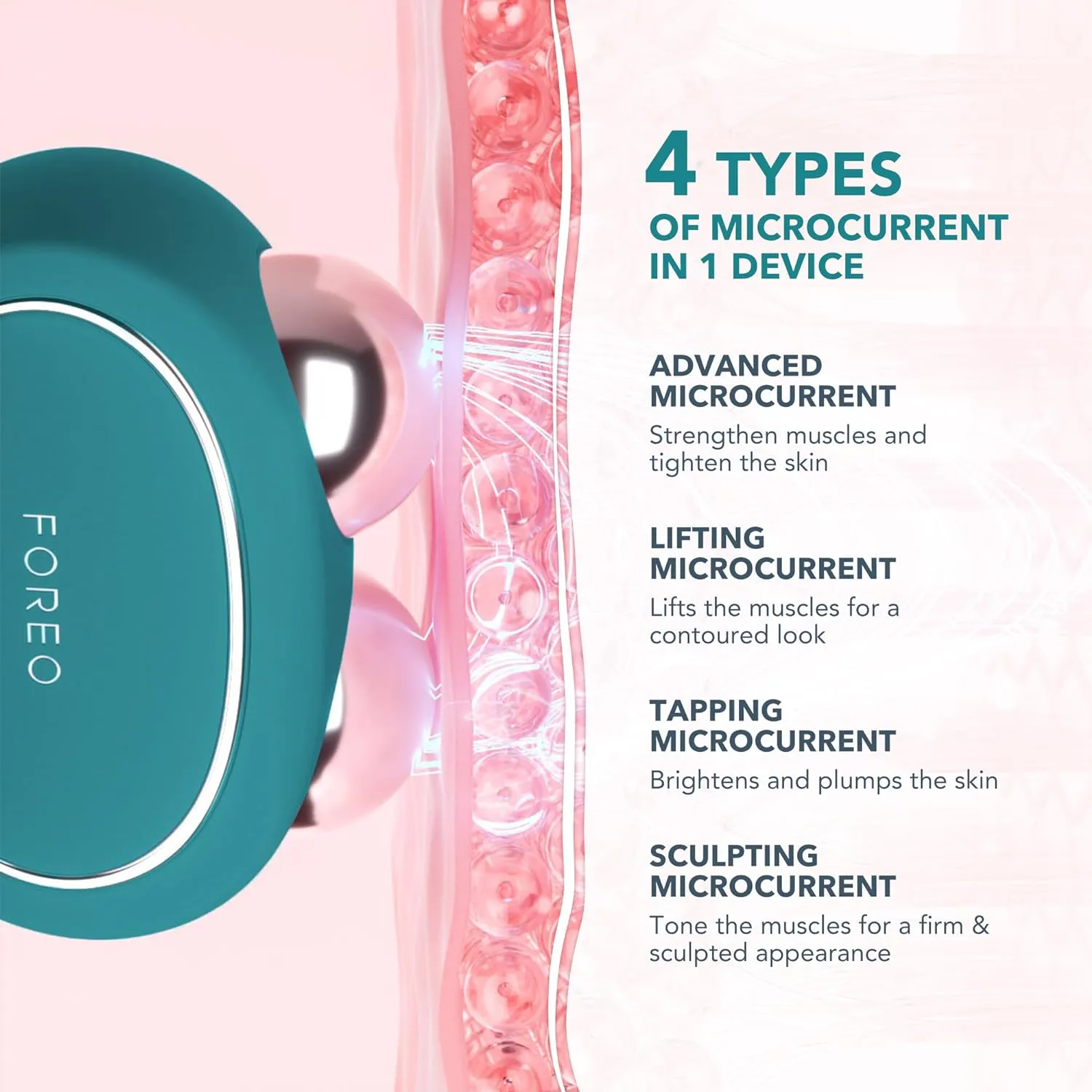 FOREO BEAR 2 - Microcurrent Facial Device
