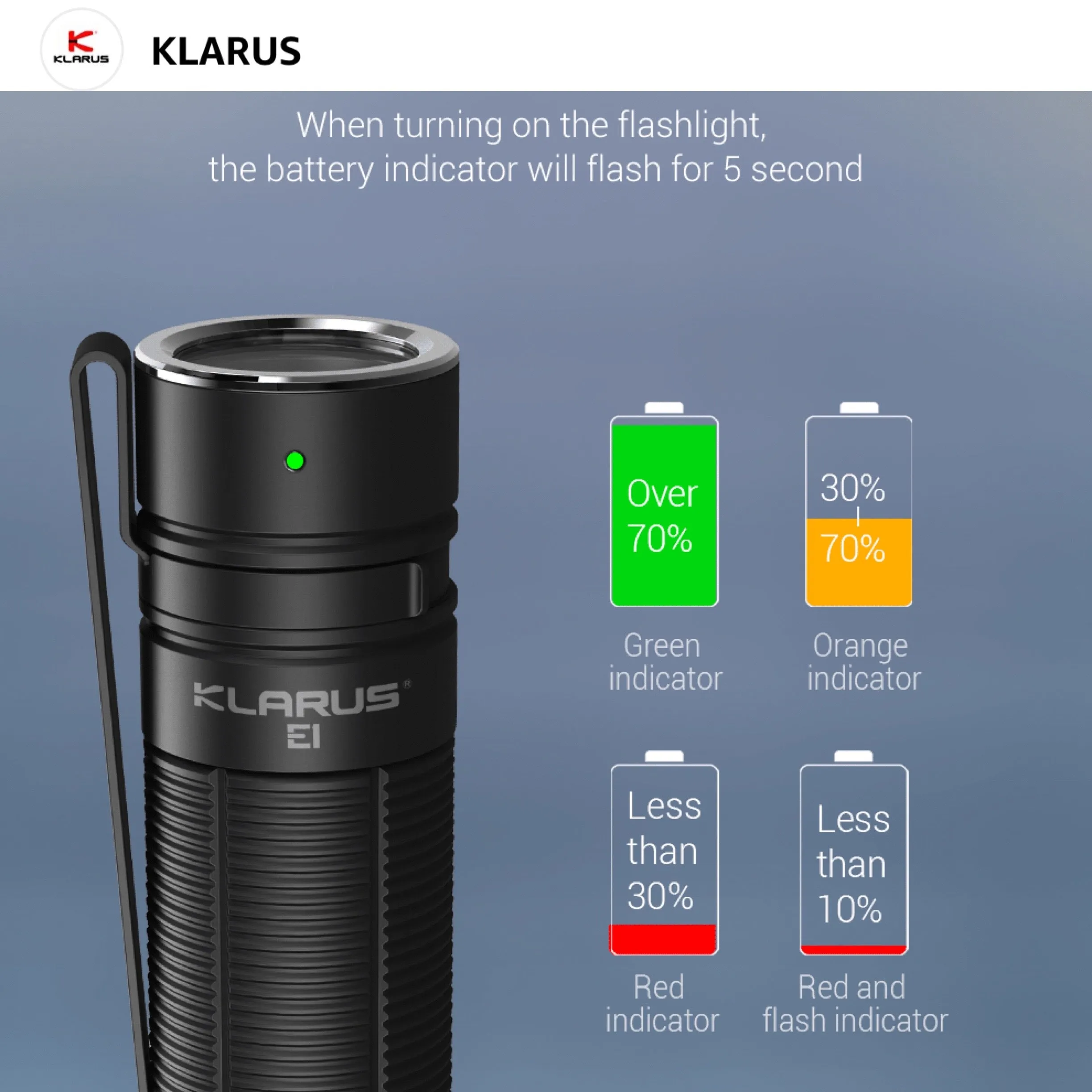Klarus E1 1000 Lumens 9025CD 190M