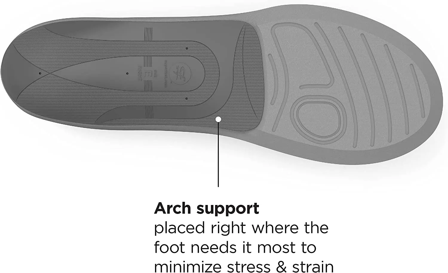 New Balance Casual Shoe Inserts With Arch and Metatarsal Support