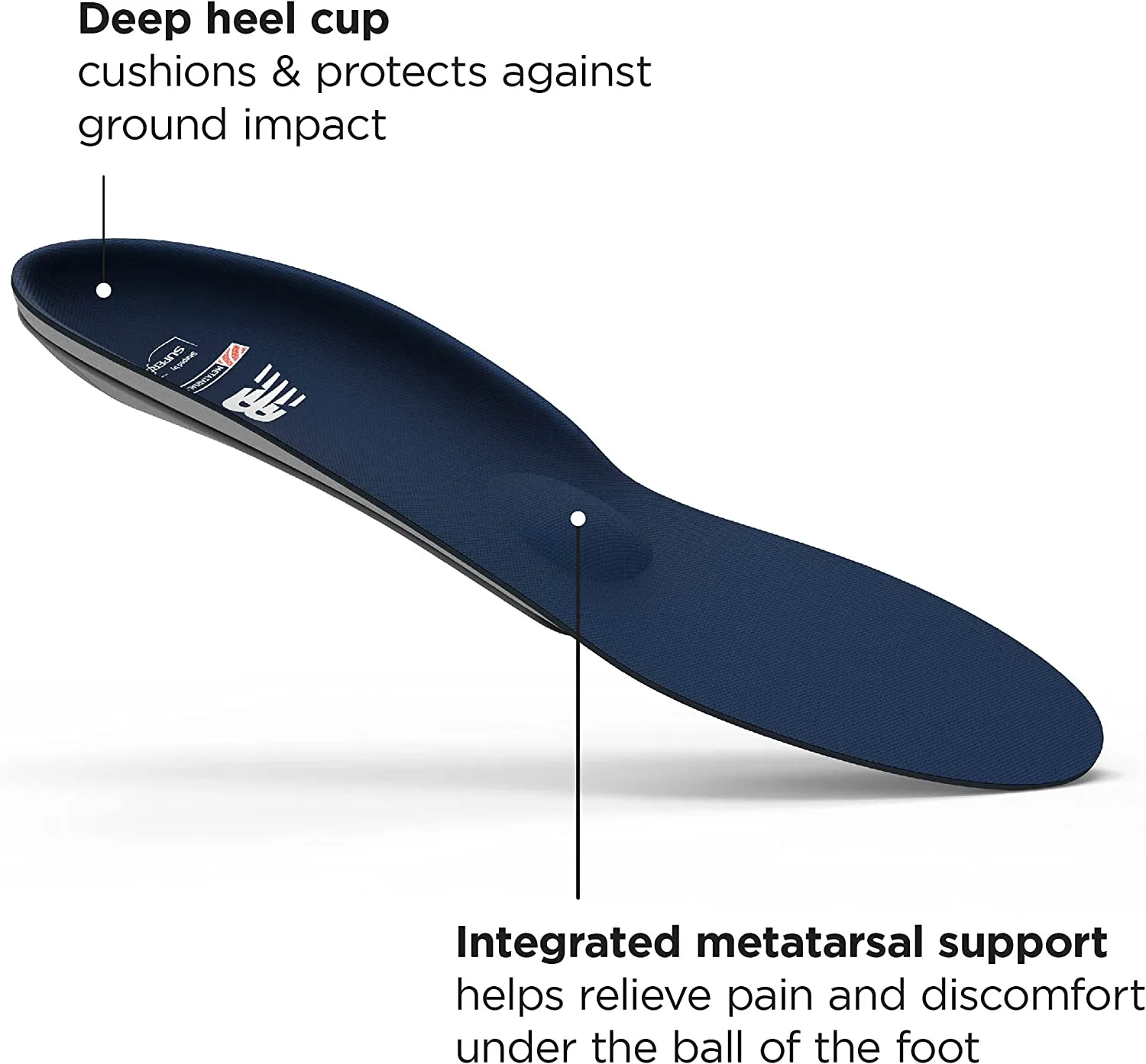 New Balance Casual Shoe Inserts With Arch and Metatarsal Support