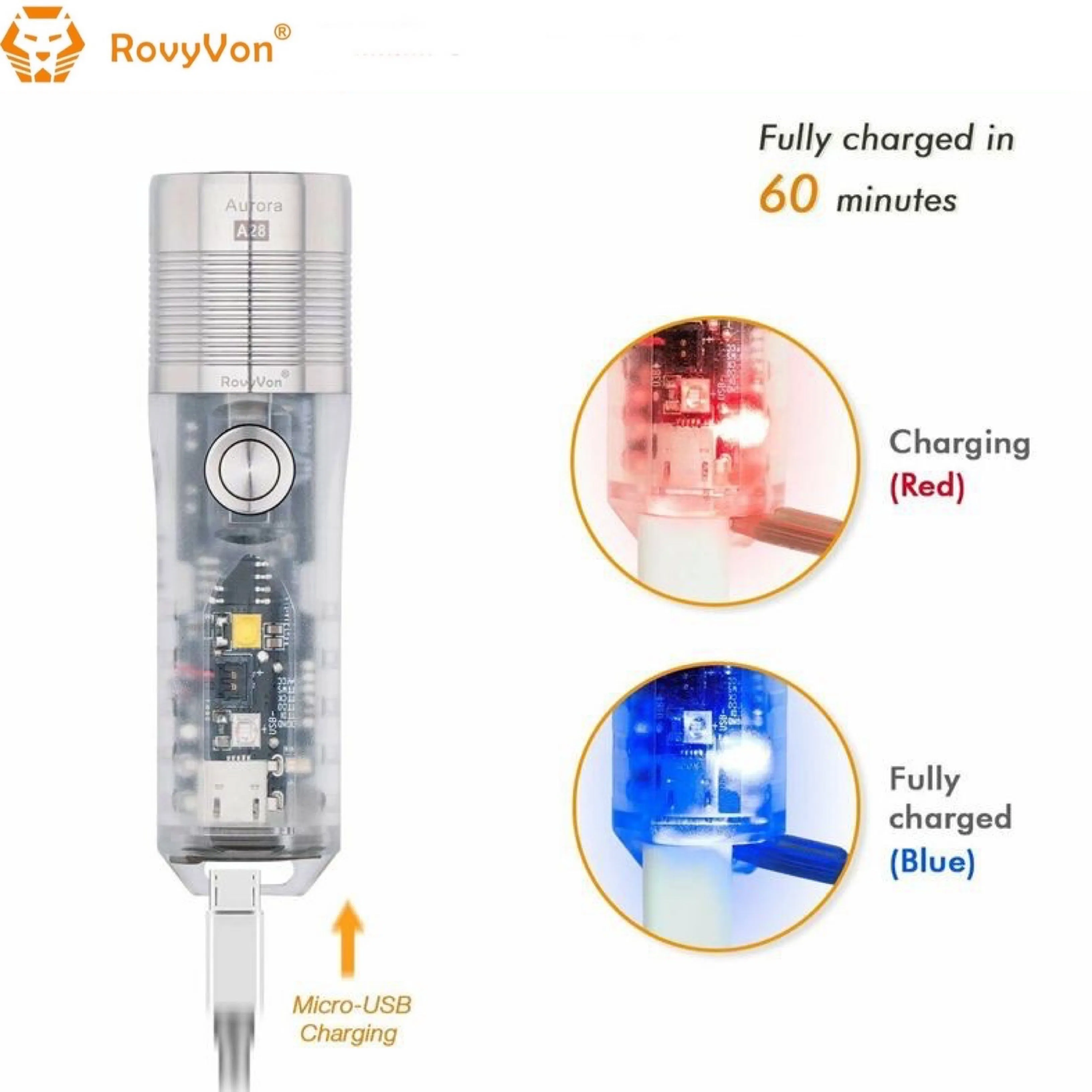 RovyVon Aurora A25 White/UV Green GITD 1000 Lumens EDC Keychain Flashlight