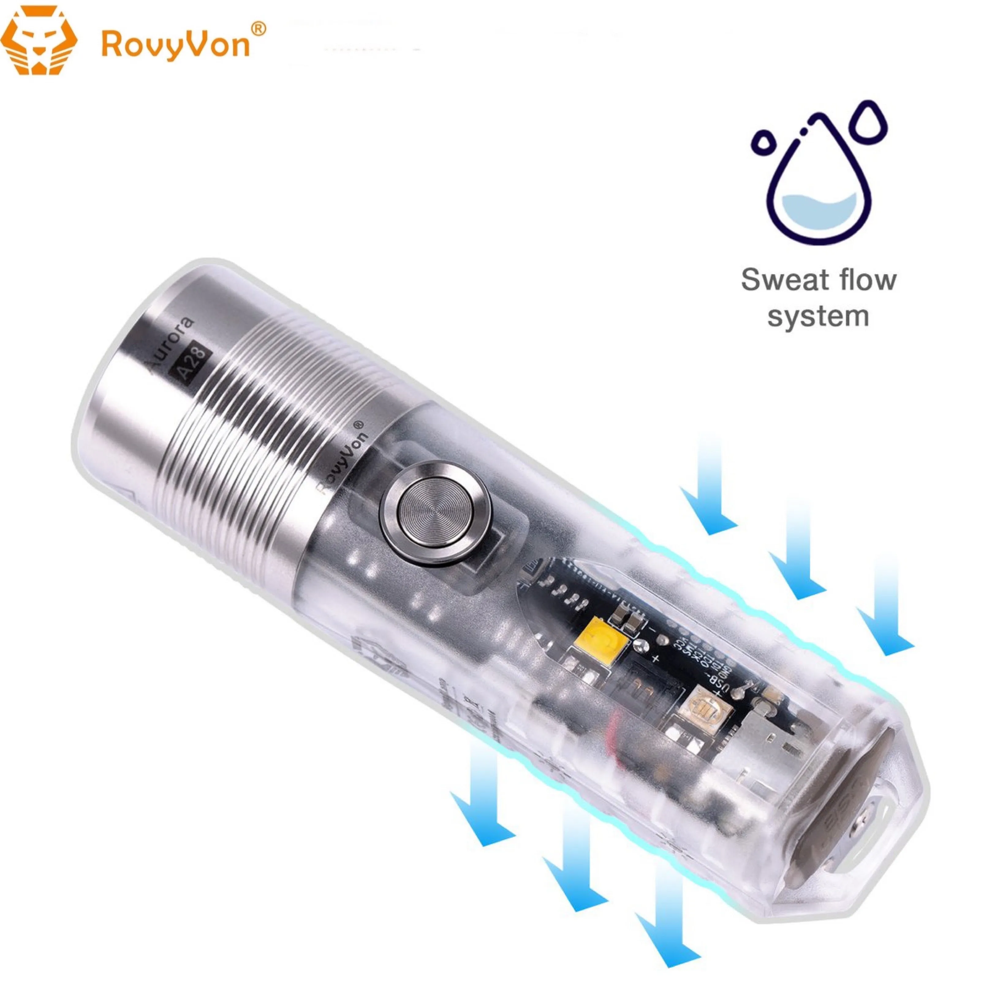 RovyVon Aurora A28 1000LMS Multipurpose EDC Keychain Flashlight